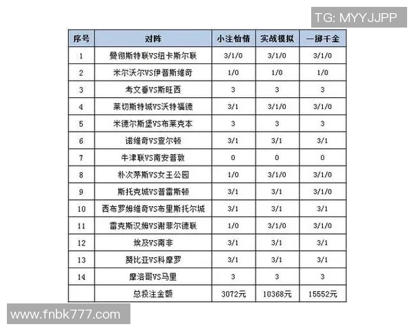 中国与伊朗足球比赛体彩赔率分析及投注策略探讨
