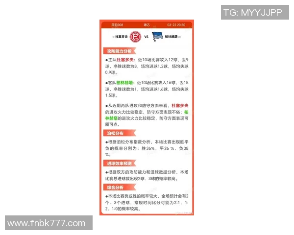 赫塔与杜塞尔的激烈对决揭示德甲新赛季的竞争格局与球队实力较量